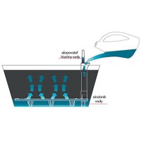 Syst__m_zavla__ovac___CUBE_TUBUS_400_do_hranat__ch_kvetin____ov_21